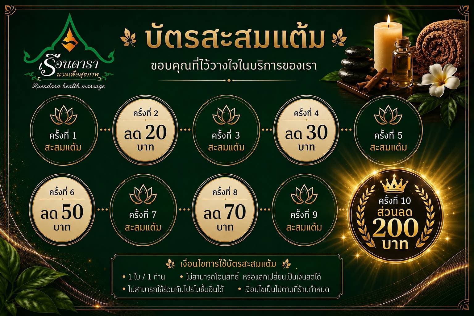 บรรยากาศเรือนดารา เฮลท์ มาสสาจ ภาพล่าสุด
